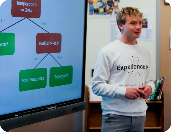 Experience AI training